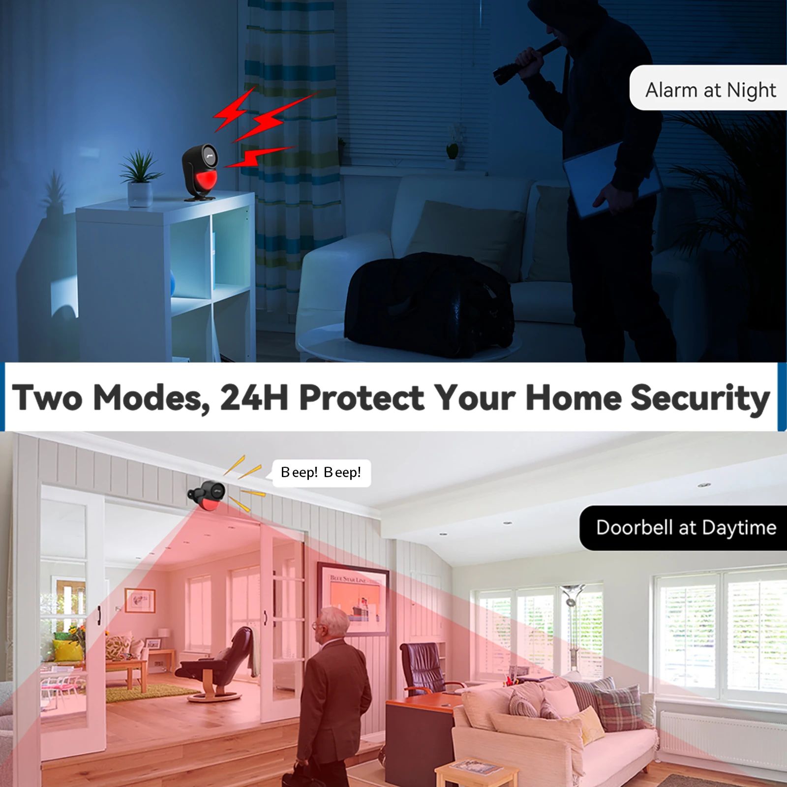 CPVAN Wireless PIR Motion Alarm Sensor with 125dB Siren – Infrared Home Security Detector