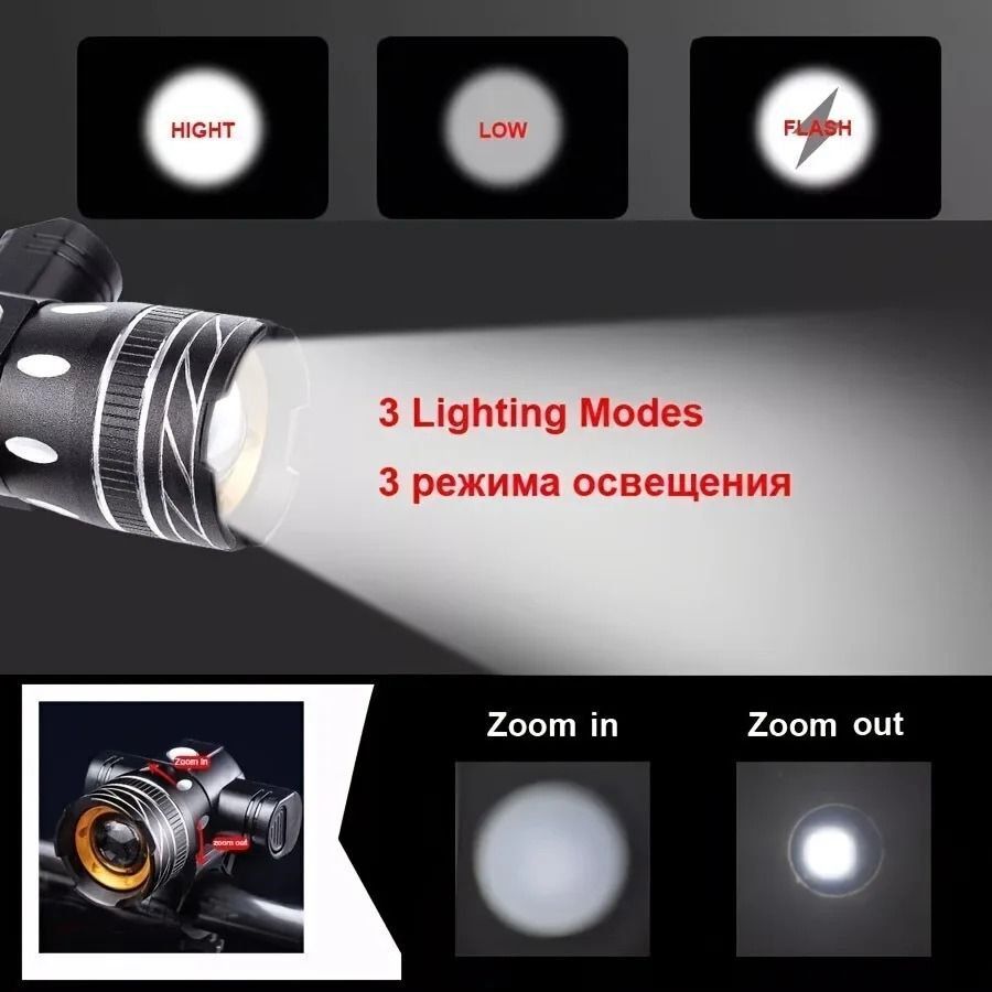 Z30 1500LM T6 LED Bike Light USB Rechargeable Waterproof Zoomable Cycling Lamp