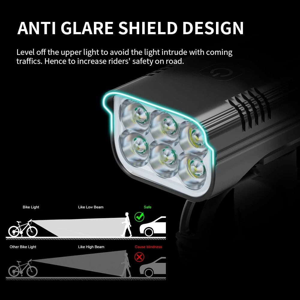 Rechargeable Bike Light Set 10000mAh 3600 Lumens LED Front and Rear Lights