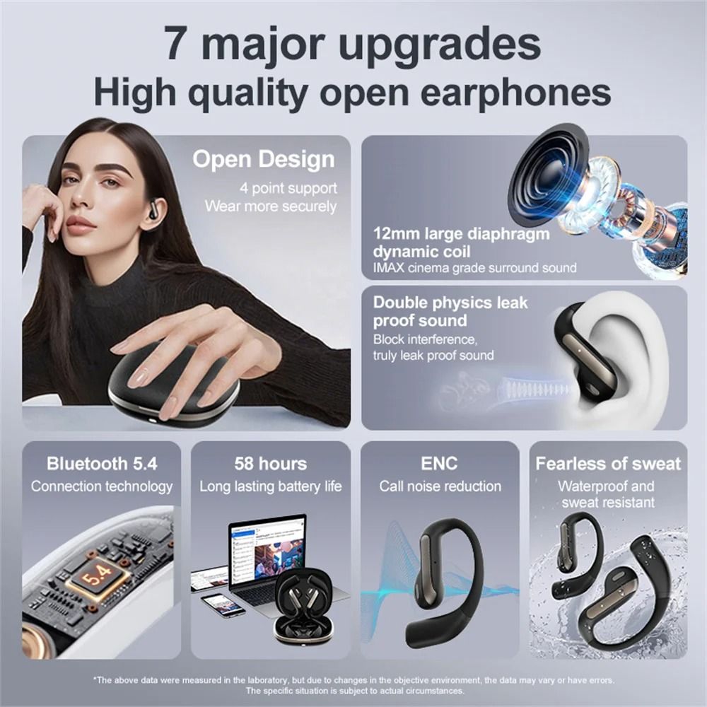 Professional 144-Language Smart Real-Time Translation Earbuds
