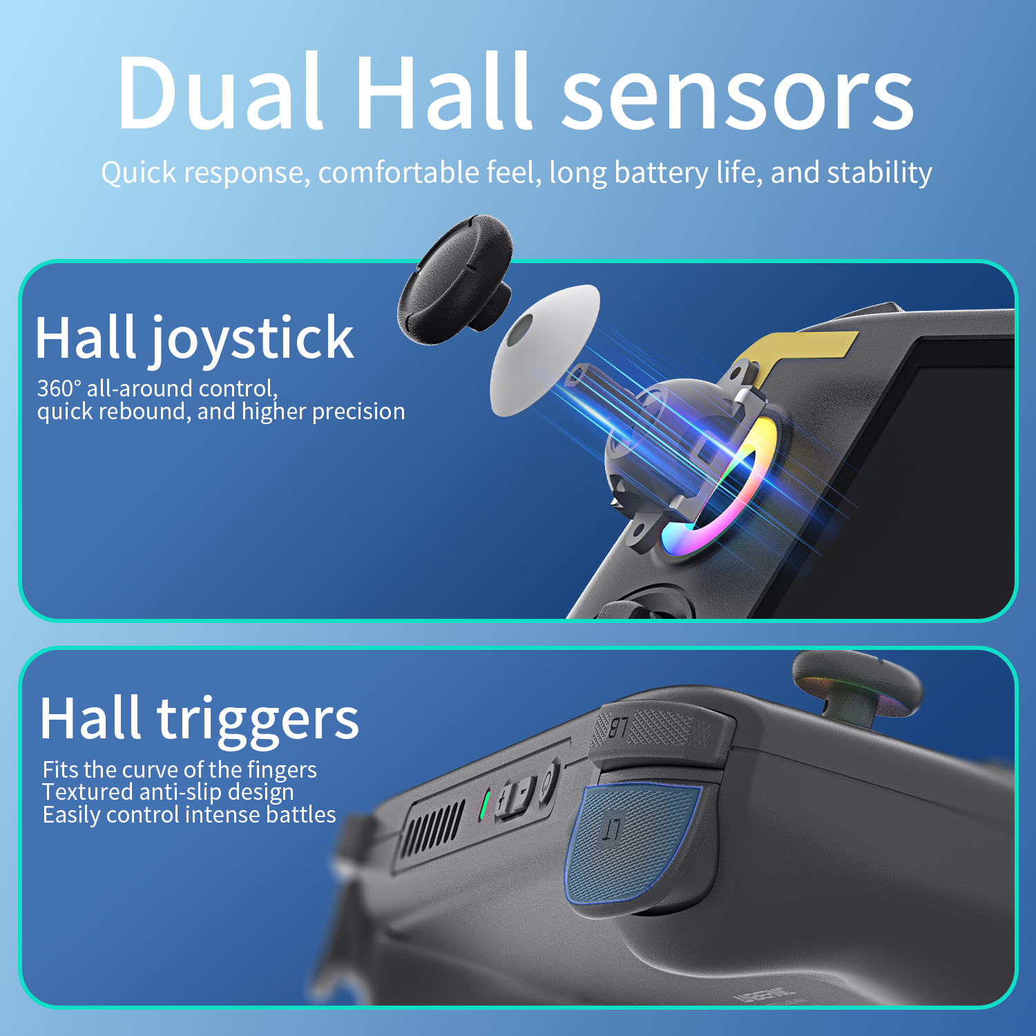 Handheld Game Console, IPS Multi-touch Screen, Android, Hall Joy stick, Hall Trigger, Video Game System
