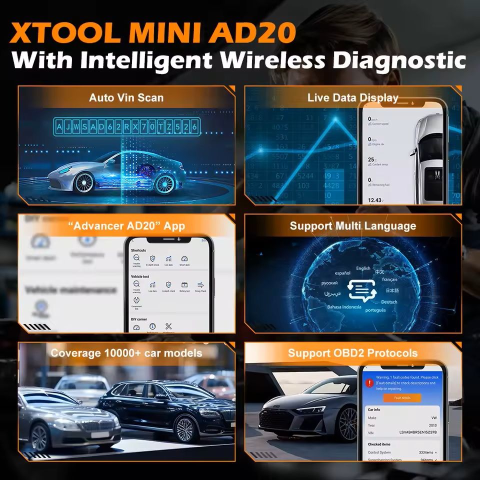 Mini Bluetooth Car Diagnostic Scanner OBD2 Tool