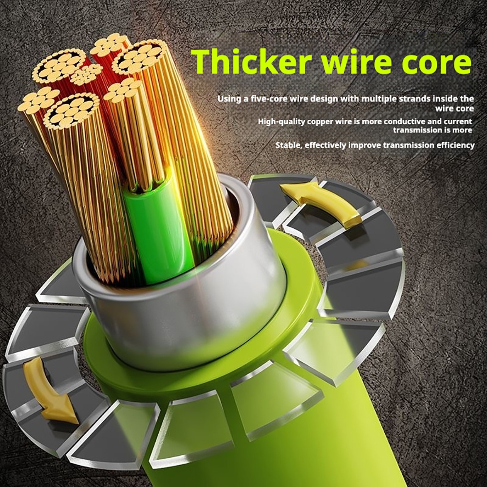 USB C Cable Quick Charge PD Fast Charging Data Cord Type C to Type C Cable