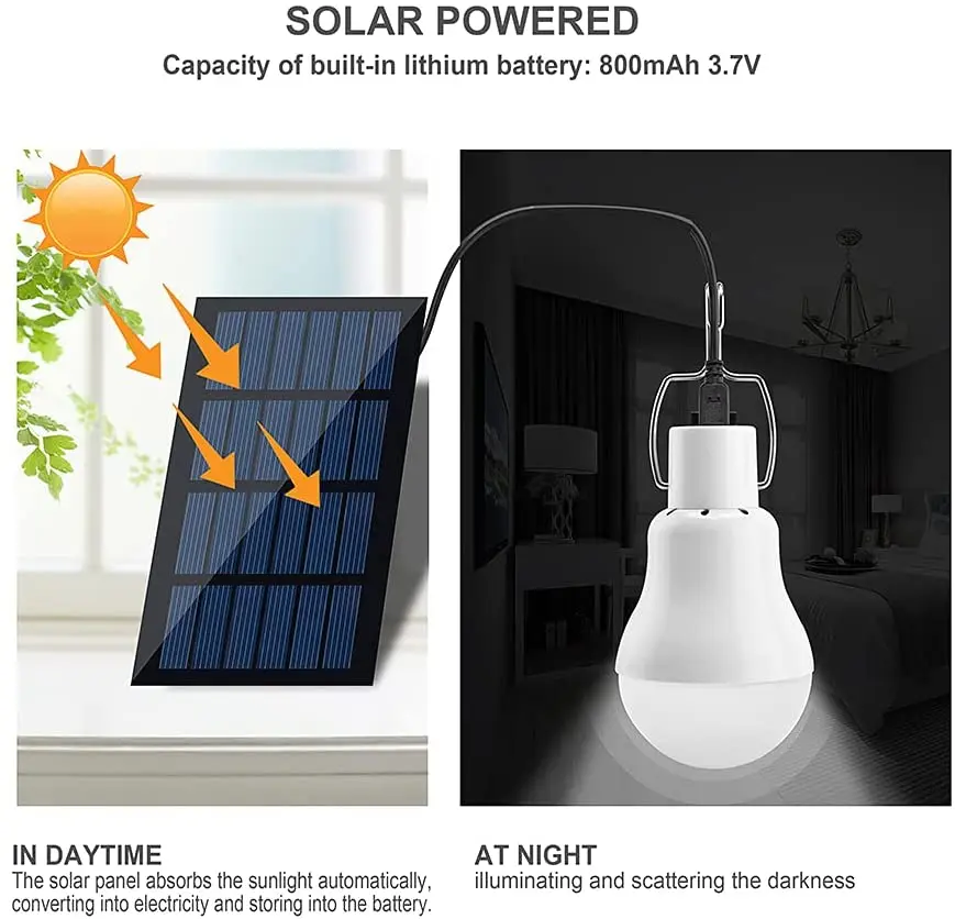 Waterproof LED Solar Bulb Light Outdoor USB Charged Hanging Emergency Lamp, Portable Sunlight Powered Indoor Lighting