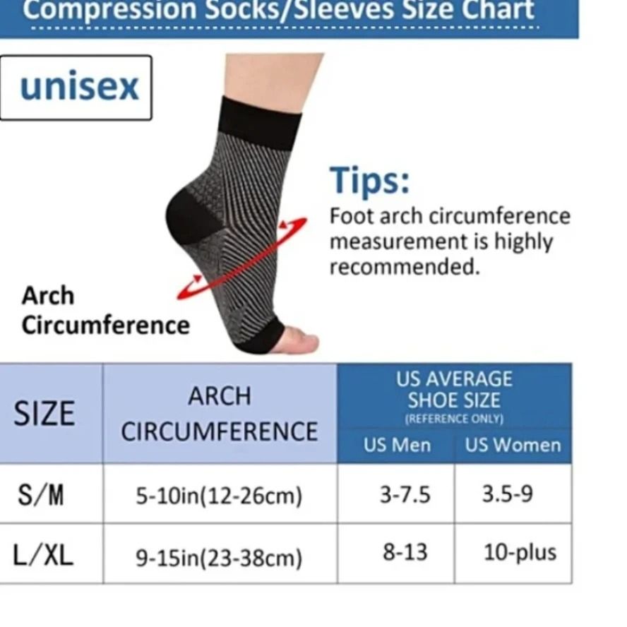 Neuropathy and Tendonitis Support Compression Sleeves