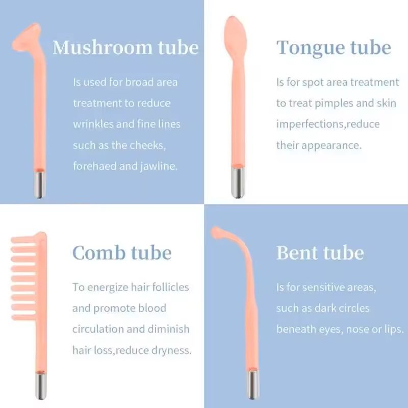 4-in-1 High Frequency Facial Wand for Acne Treatment and Skin Rejuvenation