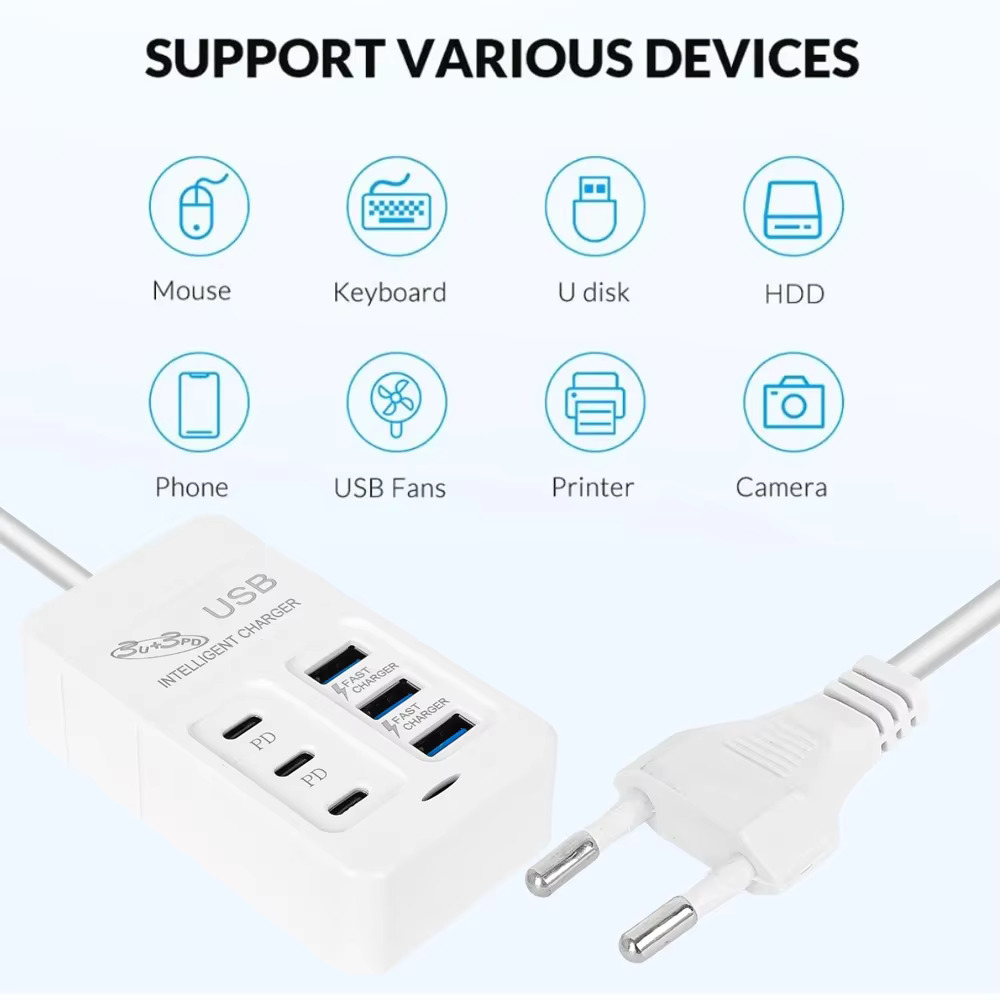 Multi-Port USB Wall Charger, Fast Charging with Type C & Quick Charge for iPhone, Samsung, Xiaomi & More