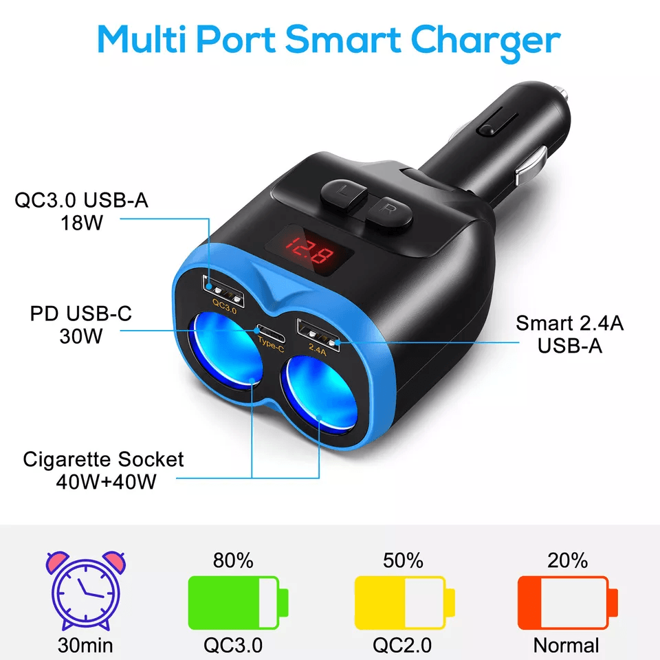 Car Cigarette Lighter Socket Dual USB Charger Adapter with Fast Charging, Type-C Port, Voltage Display On/Off Switch