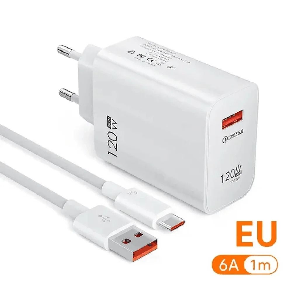 120W GaN High-Fidelity USB Super Fast Charging and Power Adapter Hub