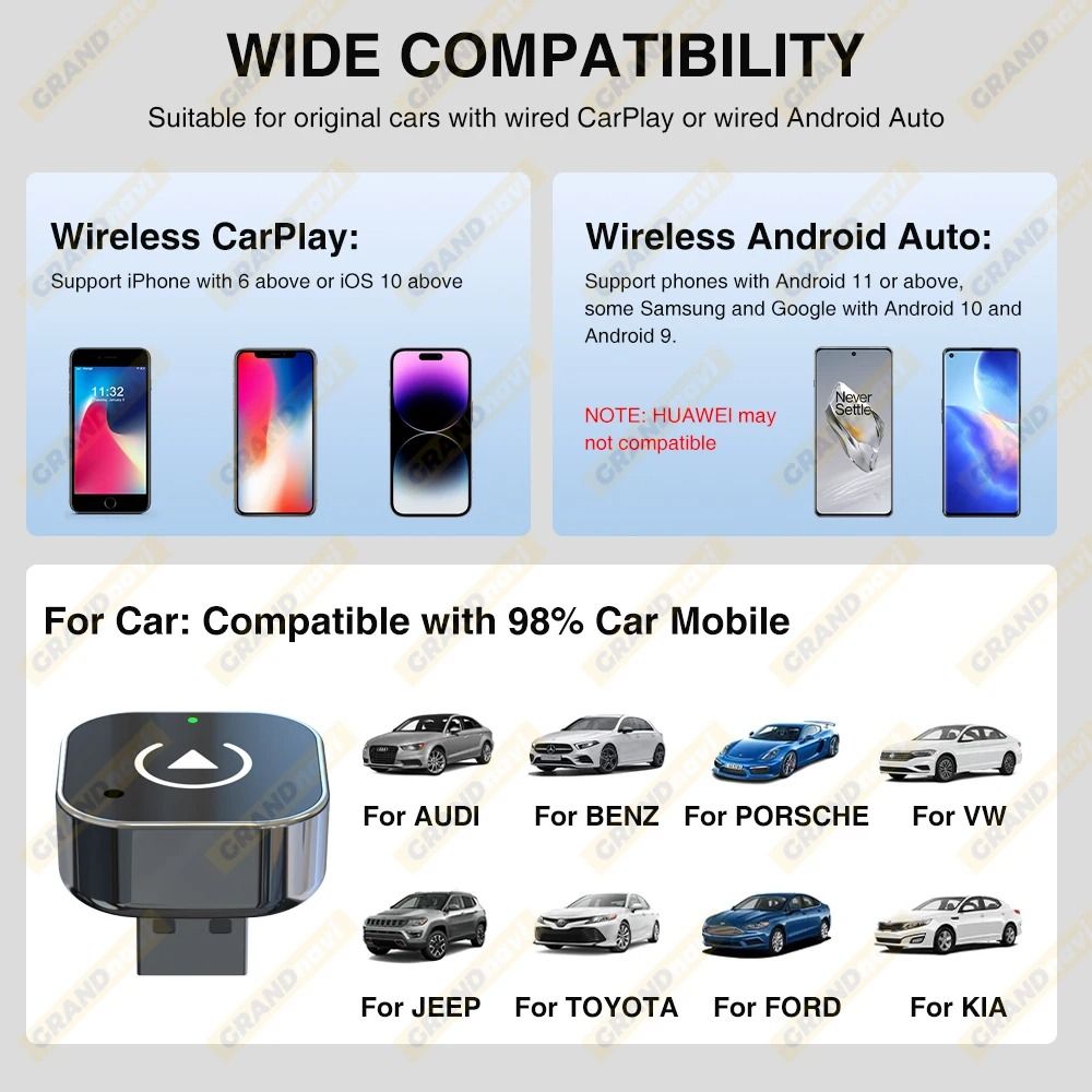 Wireless CarPlay and Android Auto Adapter
