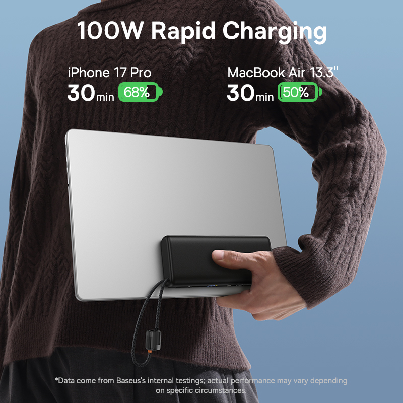 Fast Charging Power Bank with Built In USB C Cables & Digital Display