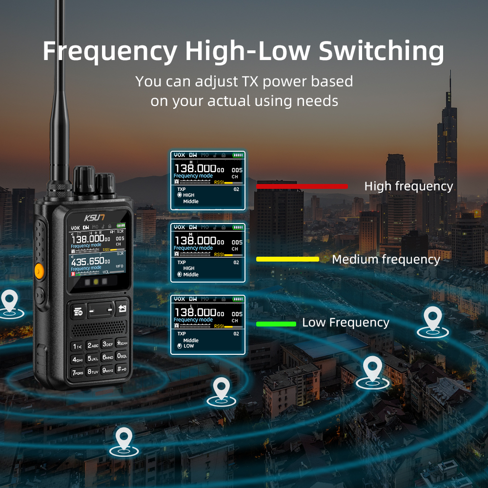 KSUN Dual Band Long Range Walkie Talkie Professional Two Way Radio