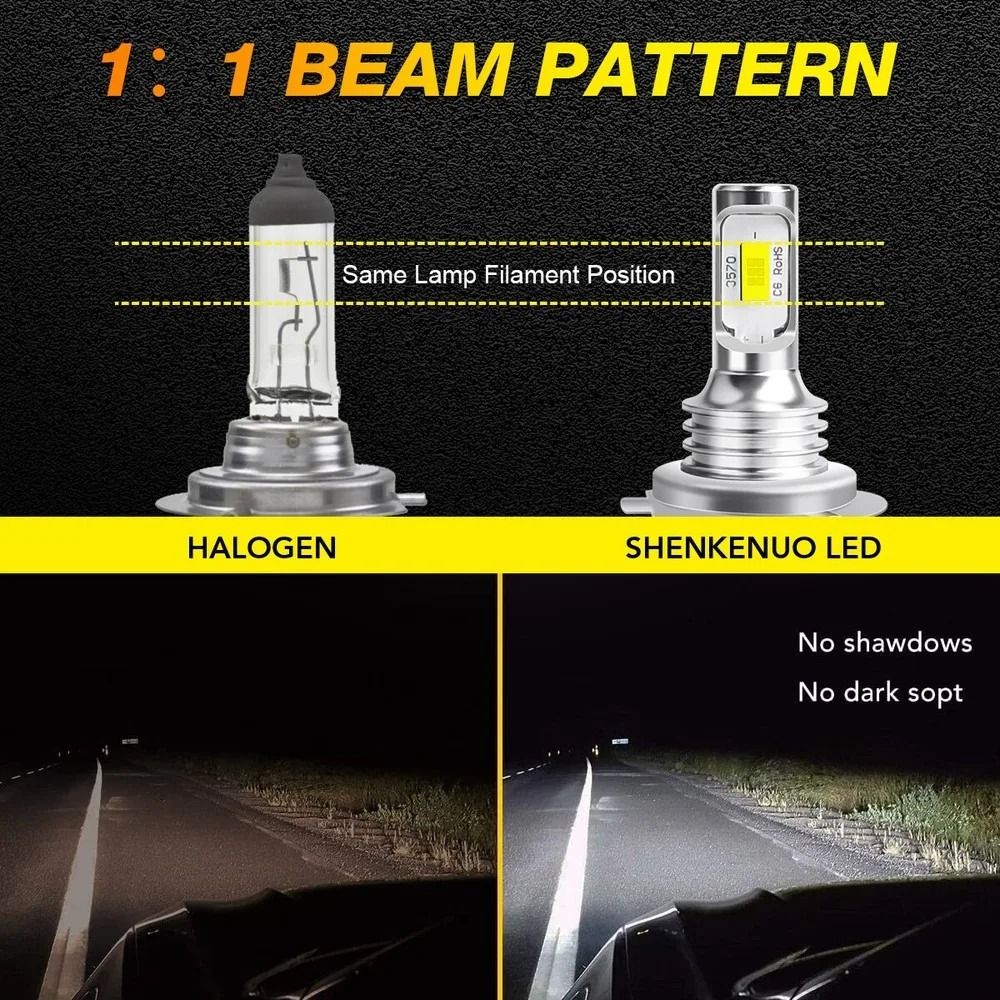 H7 LED Headlight Combo Kit Super Bright 6000K White Bulbs