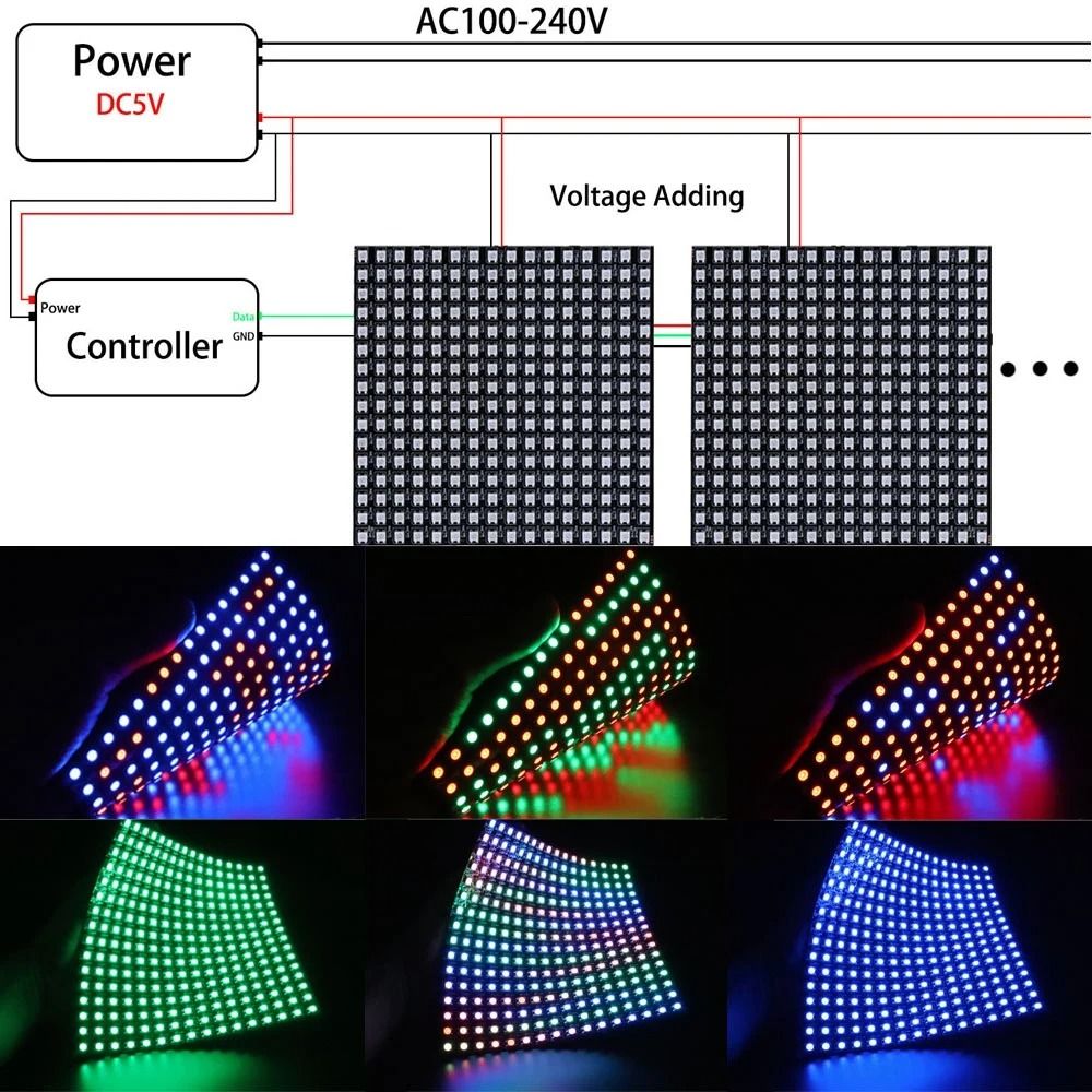 WS2812B RGB LED Flexible Addressable Matrix Panel