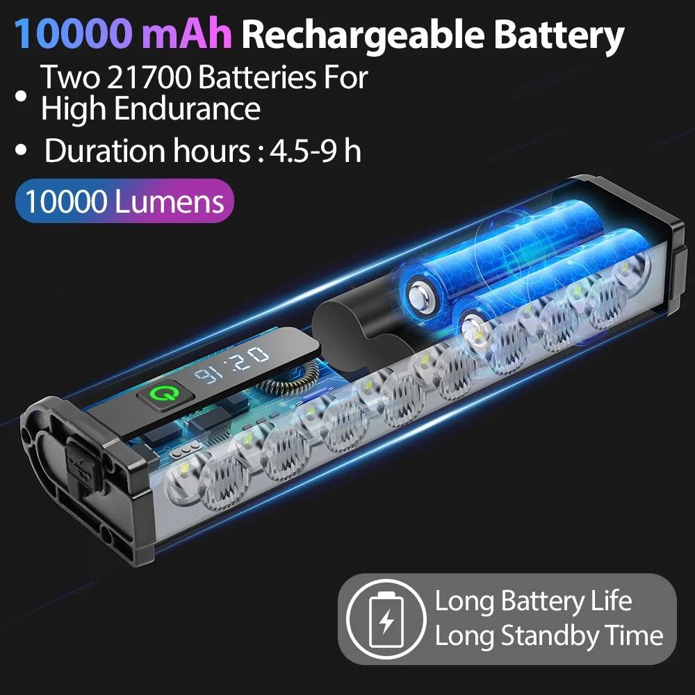 Rechargeable Bicycle Headlight 3000–10000 Lumens Waterproof Cycling Lamp with Power Bank Function
