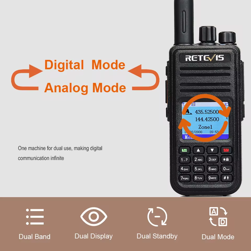 Dual Band Digital Walkie Talkie Long Range Two Way Radio