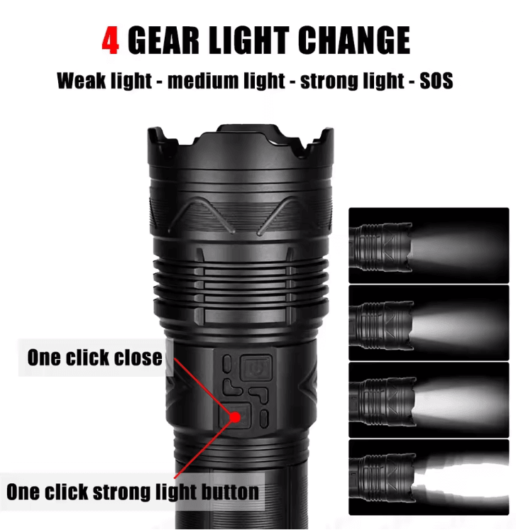 High Power Laser Flashlight with Super Bright LED Spotlight and Long Range Zoom