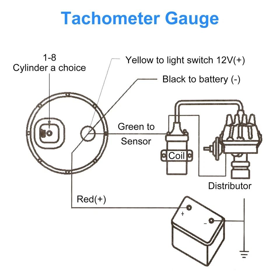 RPM Gauge Meter, LED Car Tachometer with Inter Shift Light, Universal for Cylinder Engines