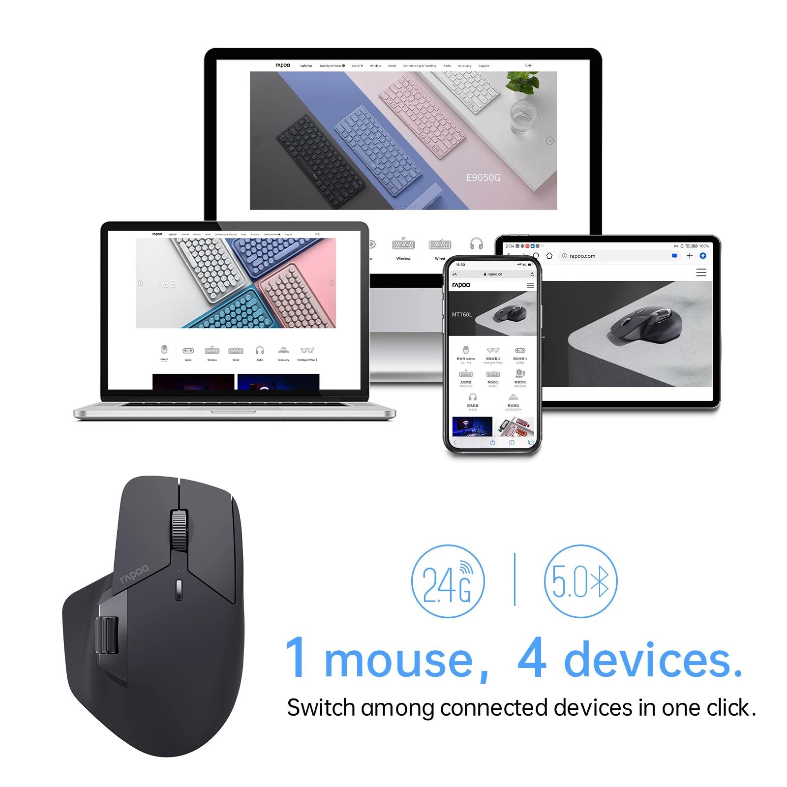 Rechargeable Multi Device Wireless Mouse with 4000 DPI Precision