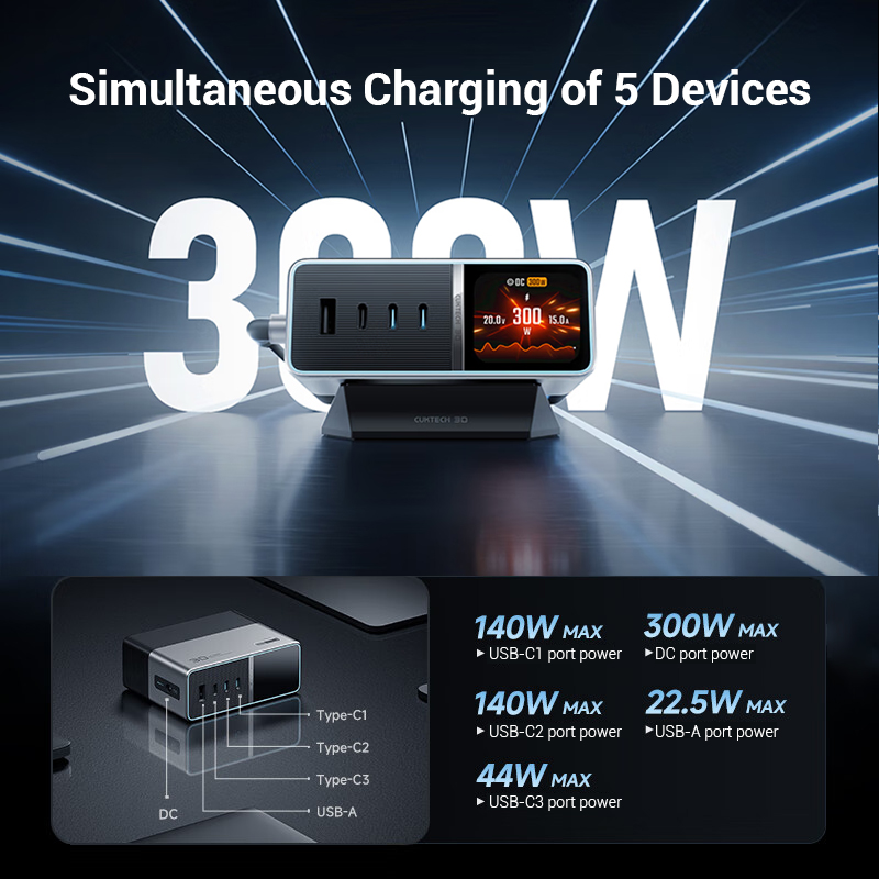 Ultra DC Charging Station, IPS Display for Xiaomi, iPhone, DIJ Laptop & Camera