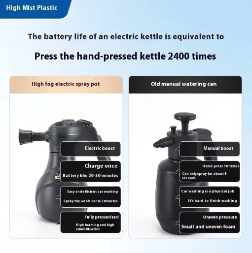 CENRR Electric Foam Sprayer Professional 2L Handheld Snow Foam Lance with Pressure Relief Valve