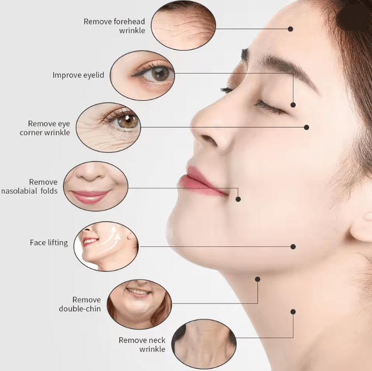 DermaTone 3 in 1 RF Tripolar Facial and Body Lifting Device