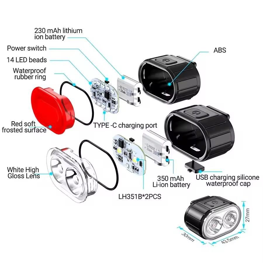 All-Round CycleGuard USB-C Rechargeable Front & Rear Bike Light Set