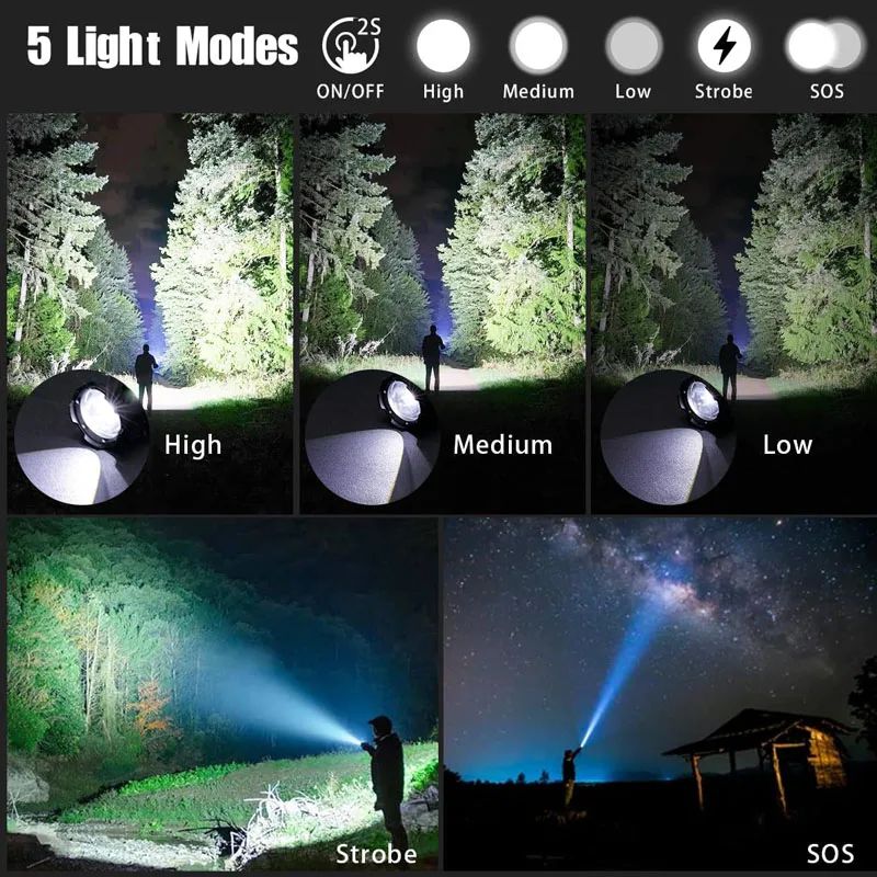 Rechargeable Tactical Flashlight with Zoom - High Lumen Aluminum Alloy Torch for Camping & Outdoor Use