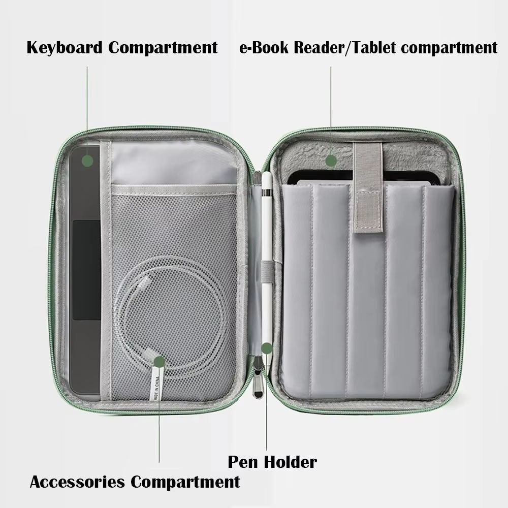 Universal 6–8 inch E-Reader Sleeve Anti-Scratch Wear-Resistant Nylon Storage Bag for Kindle Paperwhite and Kobo Clara