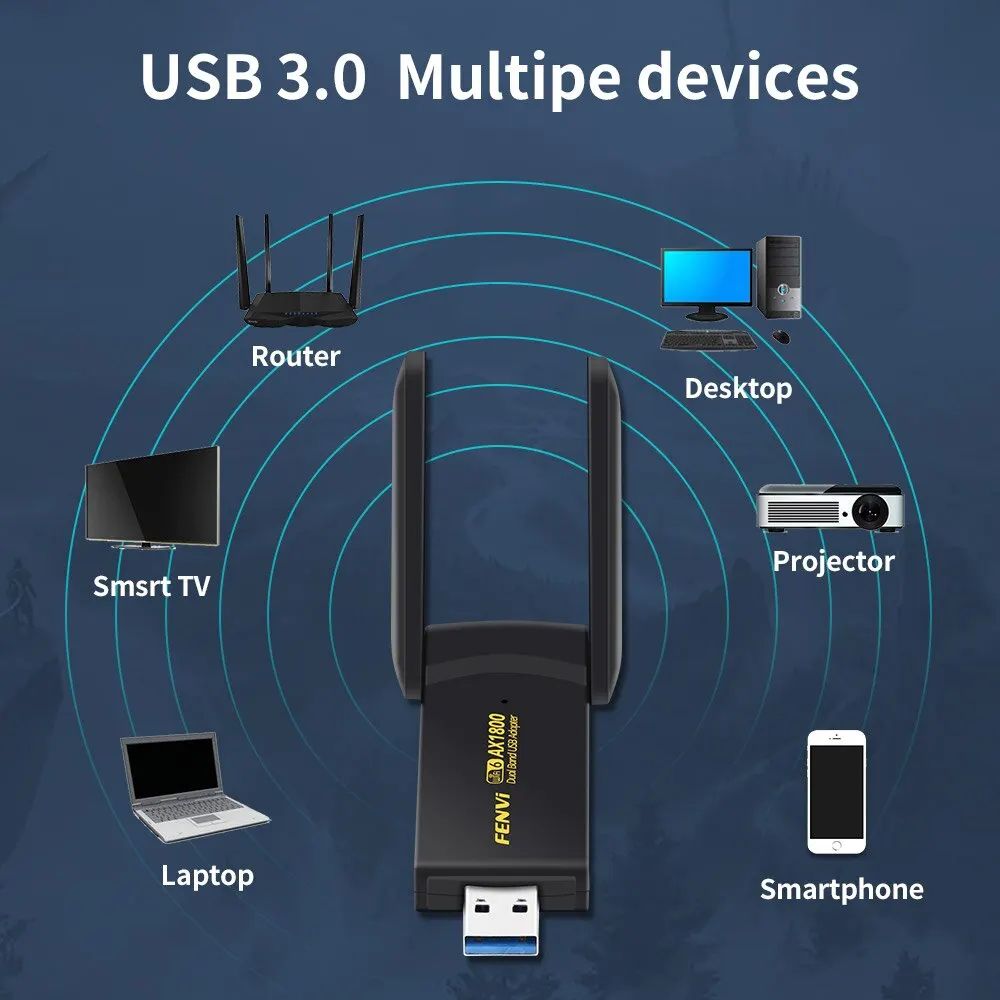 FENVI AX1800 WiFi 6 USB Adapter Dual Band USB WiFi Adapter 2.4GHz and 5GHz USB 3.0 Wireless Network Dongle for PC