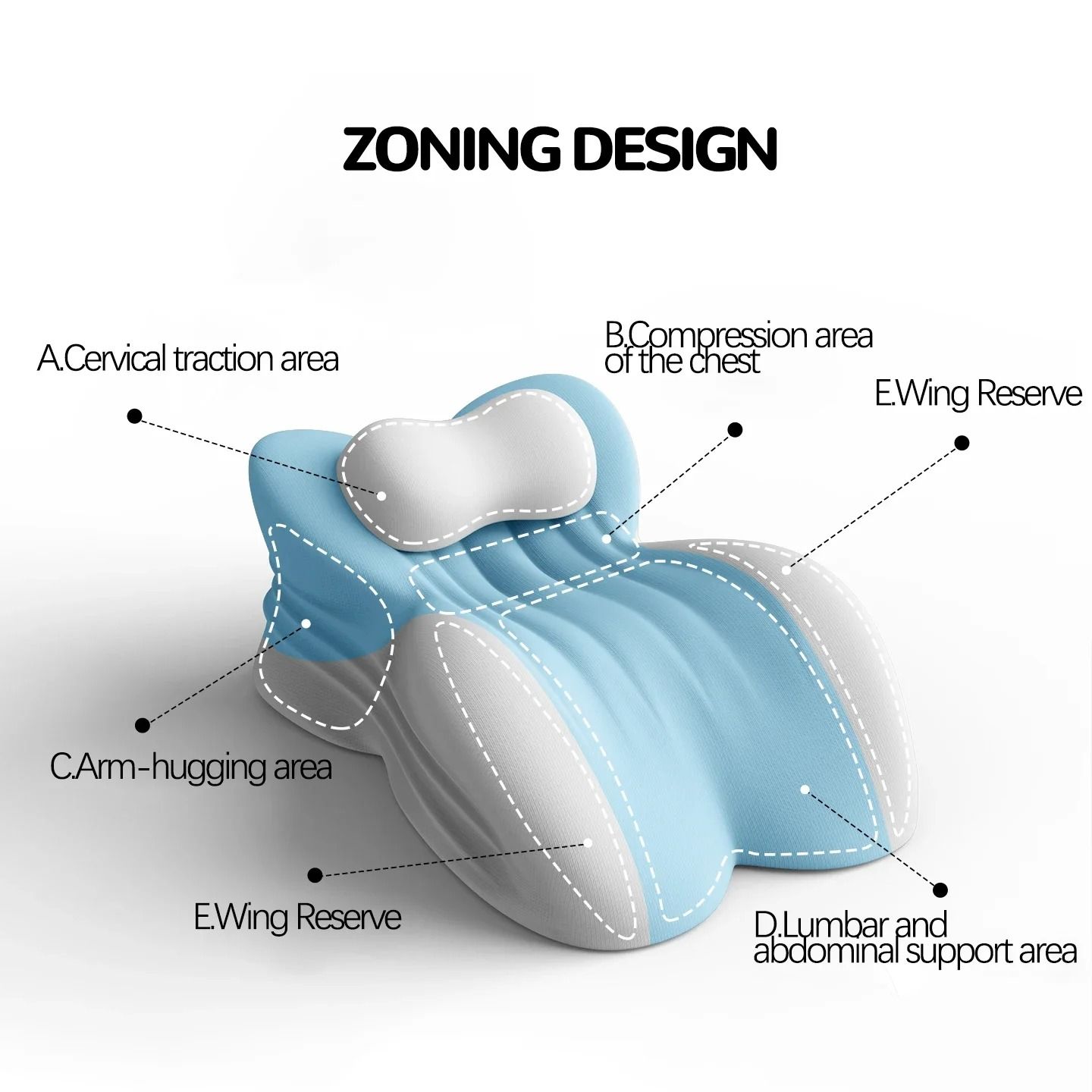 Multi-Functional Headboard & Face-Down Massage Reading Pillow