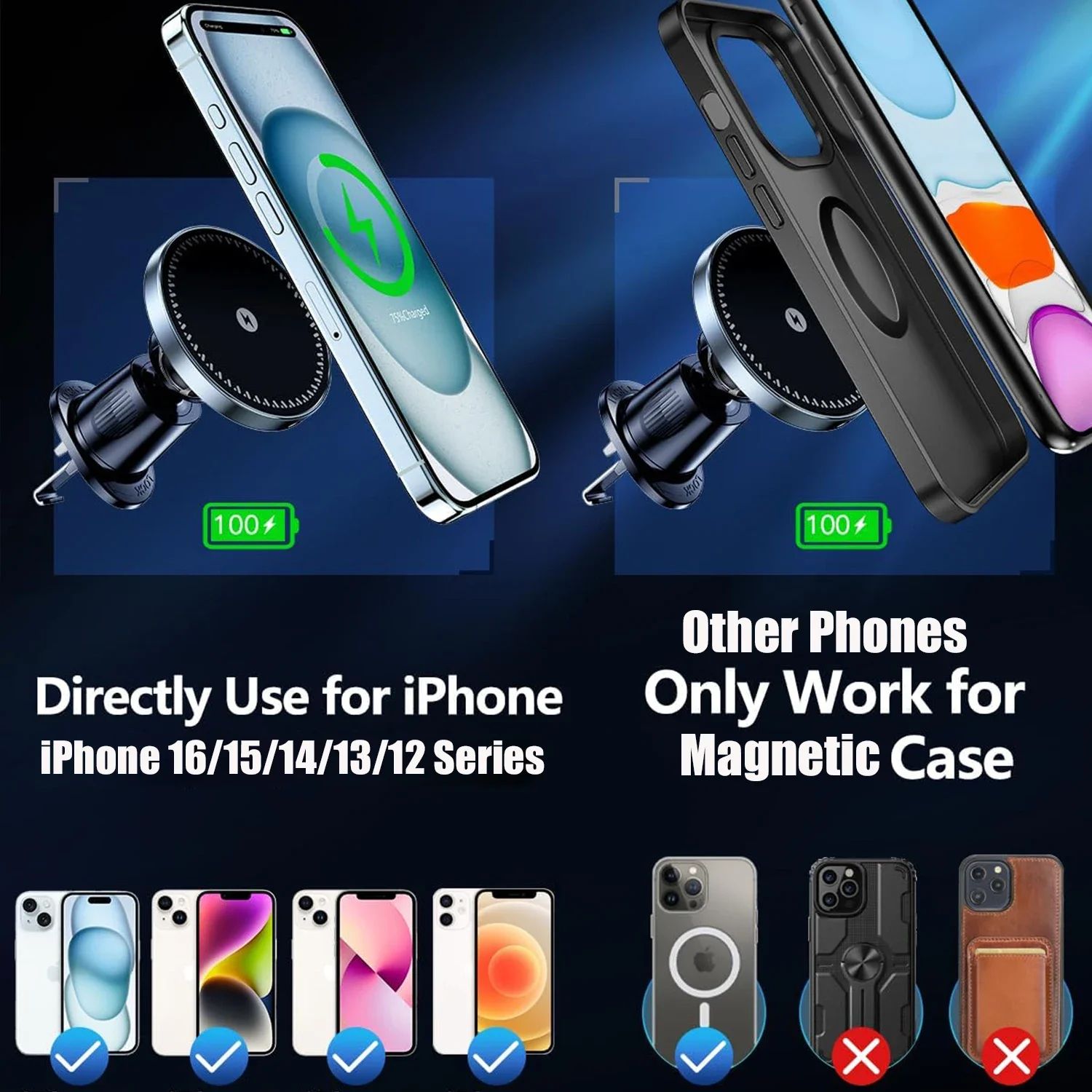 UYUXIO Magnetic 15W Wireless Car Charger and Air Vent Phone Holder