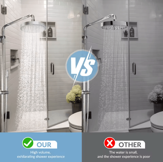 6-Inch High Pressure Stainless Steel Wall Mounted Rainfall Shower Head Adjustable Replacement