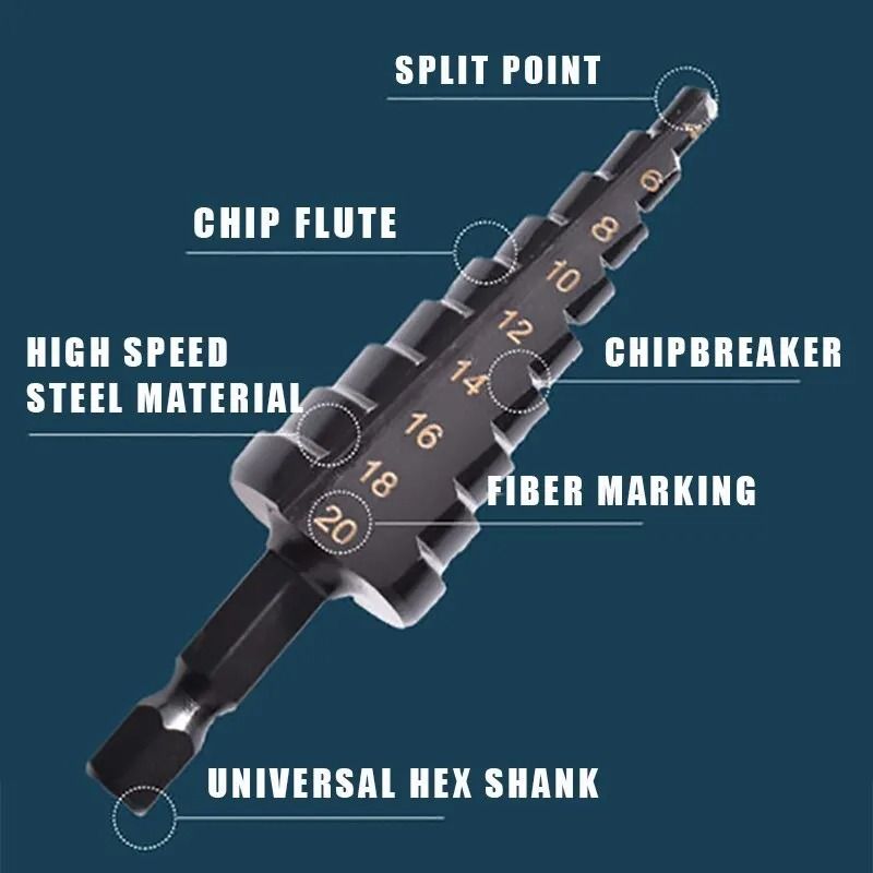 3-Piece Nitride Black HSS Step Drill Bit Set