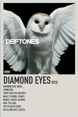 Deftones Around The Fur Album Poster Retro Rock Band Wall Art Decor