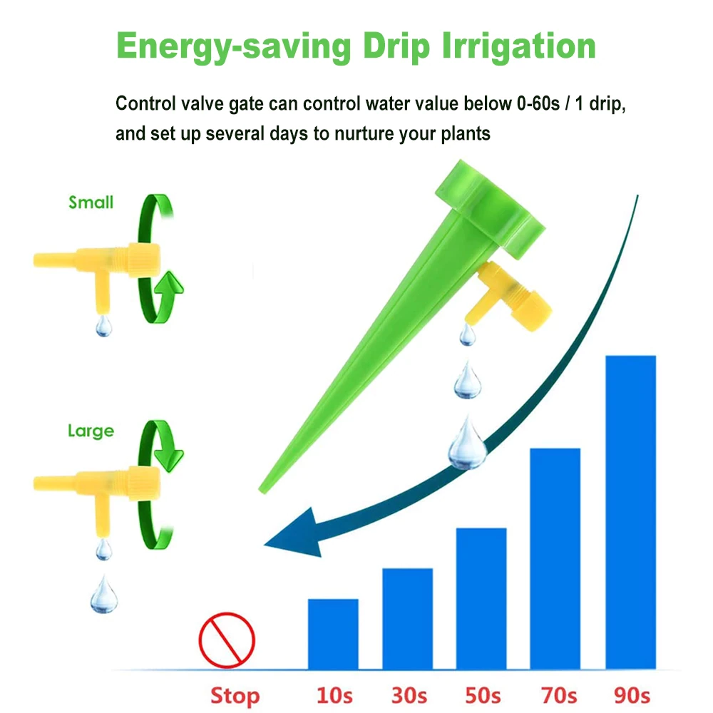 Plant Watering Spikes With Adjustable Valve