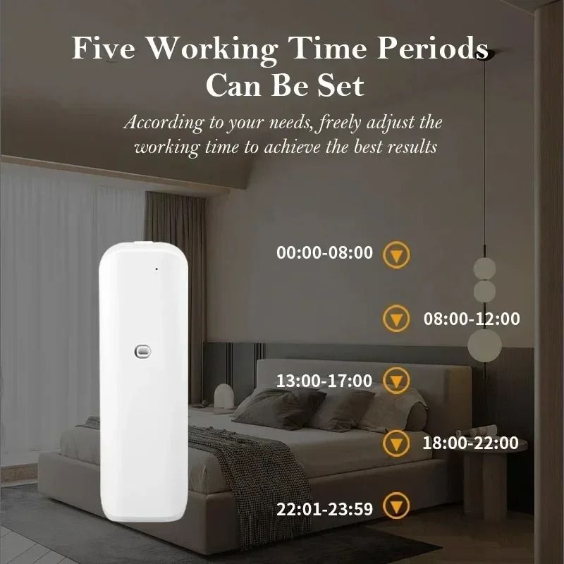Plugin Wall Fragrance Diffuser Waterless Smart Aroma Device