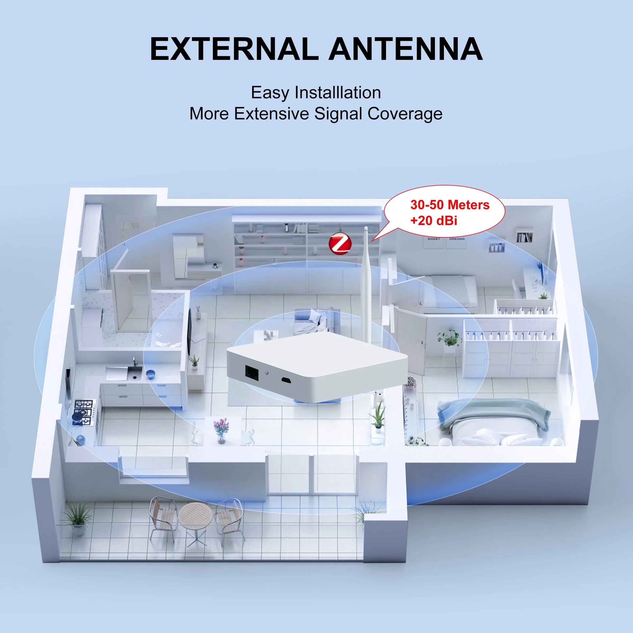 Tuya ZigBee 3.0 Gateway Hub with Antenna Smart Home Bridge Compatible with Alexa and Google Home