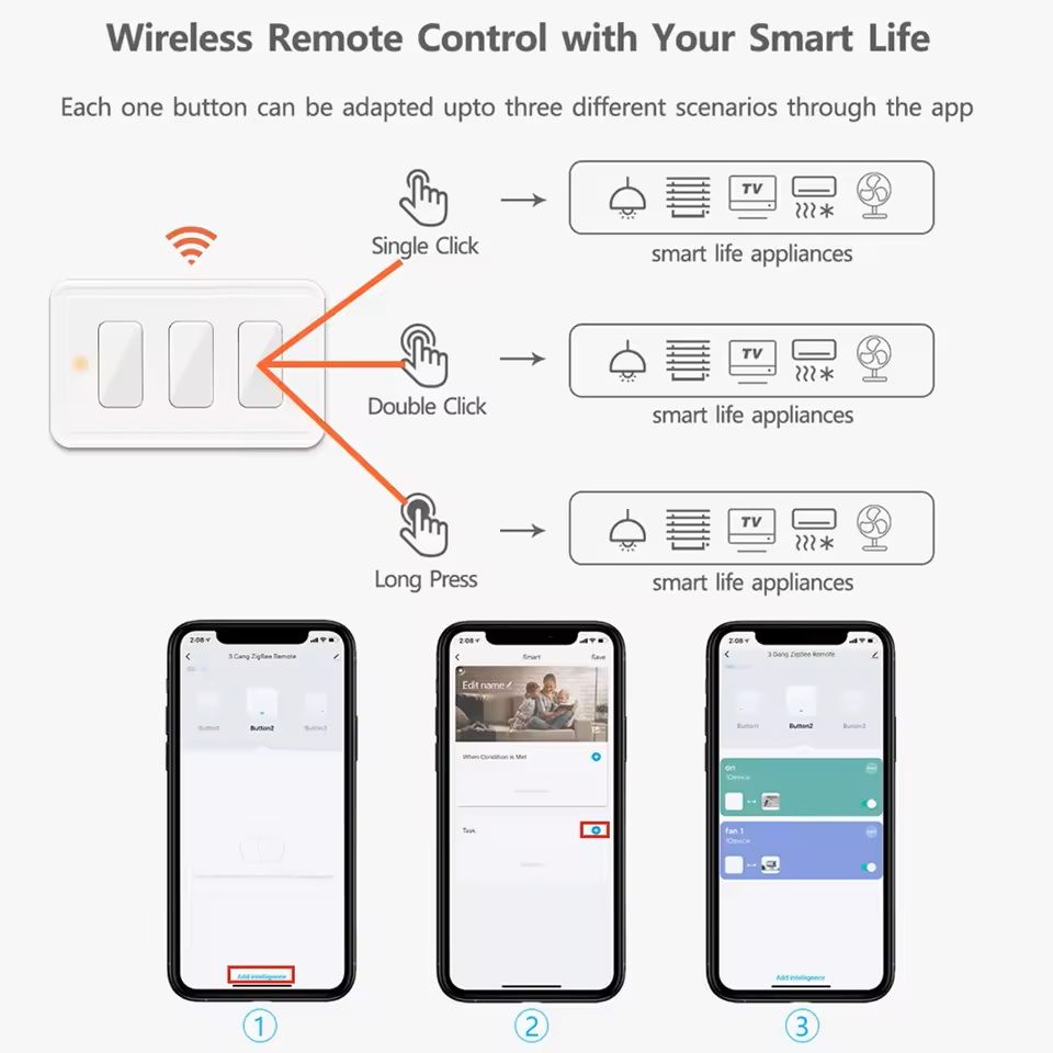 Smart ZigBee Scene Switch 3 Button Remote Control