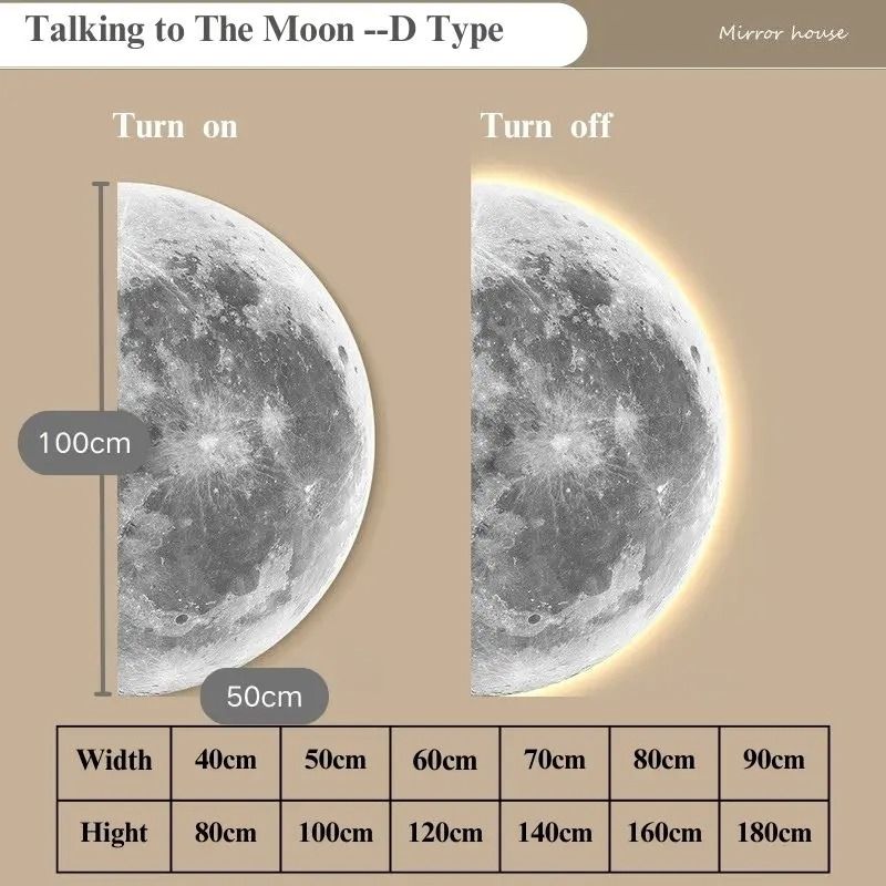 Remote Control Dimming LED Moon Wall Painting Lamp