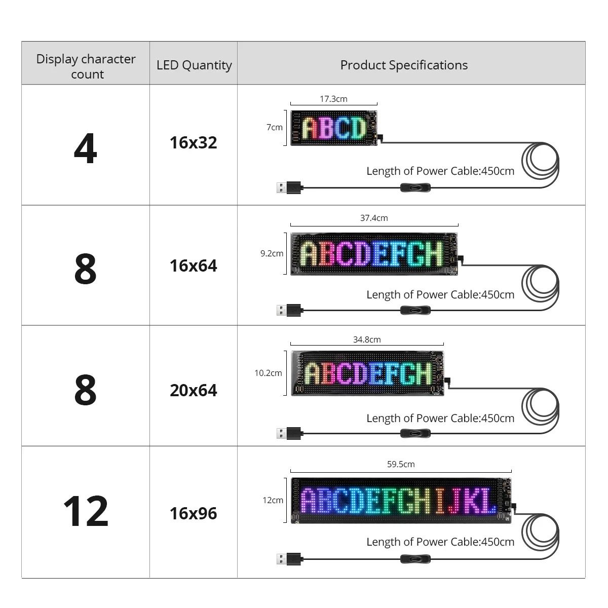 Dynamic Matrix Bluetooth LED Display