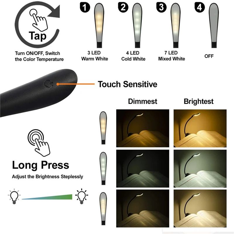 Mini USB Rechargeable Clip On Book Light
