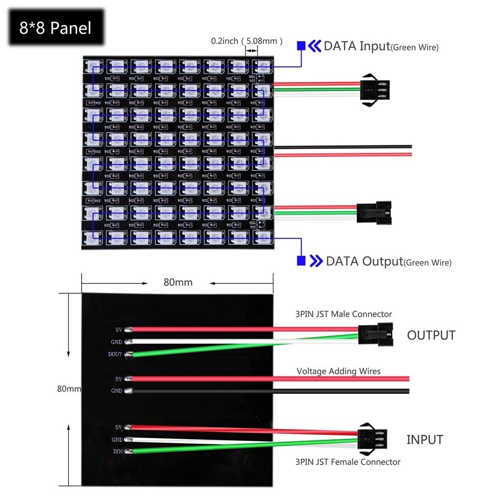 WS2812B RGB LED Flexible Addressable Matrix Panel