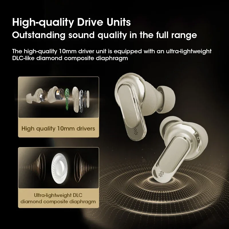 TWS Bluetooth Earbuds with ANC, HIFI Sound & Touch Control