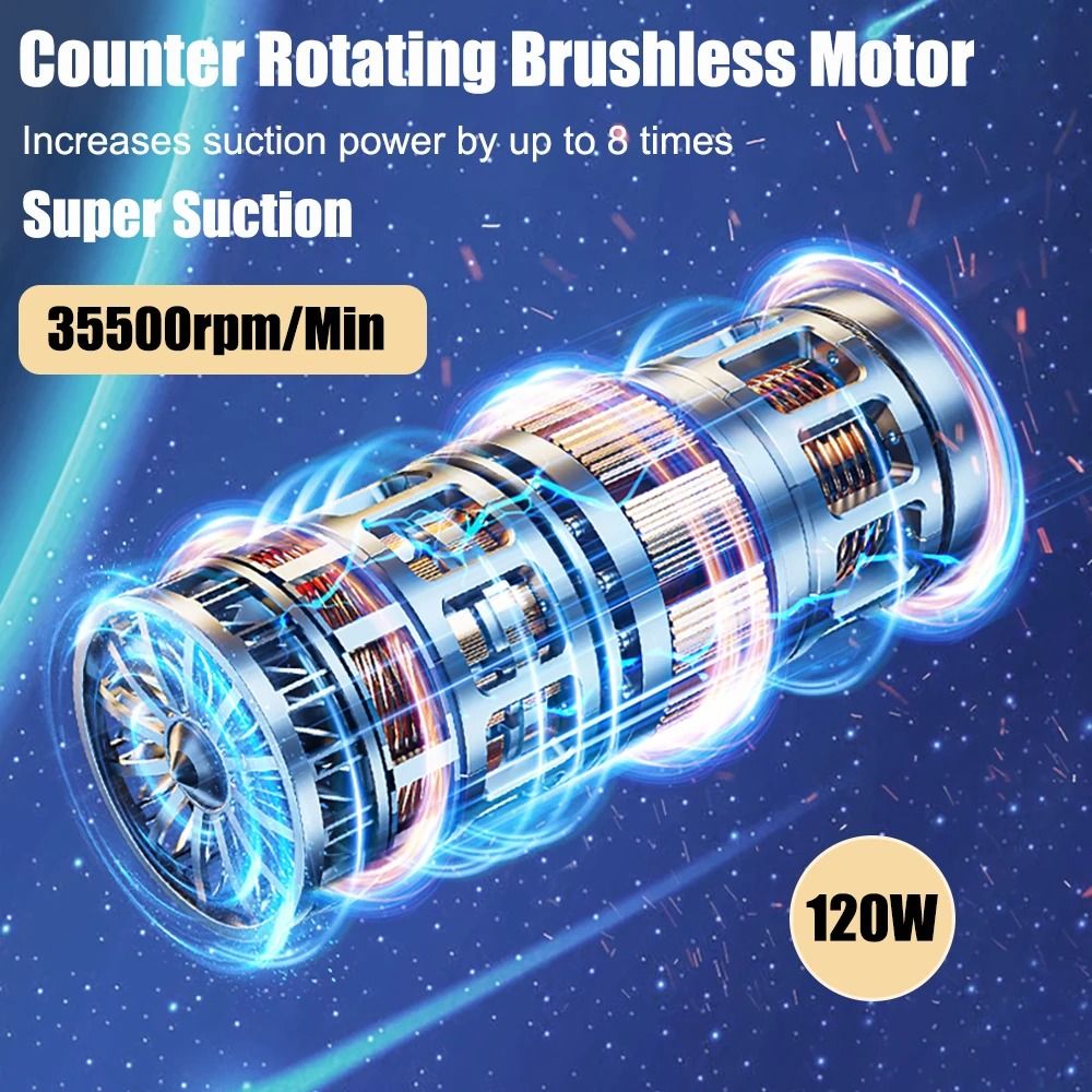 Car Vacuum Cleaner Powerful Wireless Handheld With Strong Suction