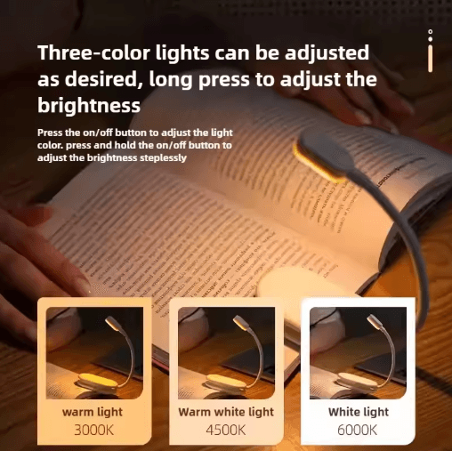 Mini Rechargeable Book Light USB Clip On Reading Lamp with Adjustable Brightness