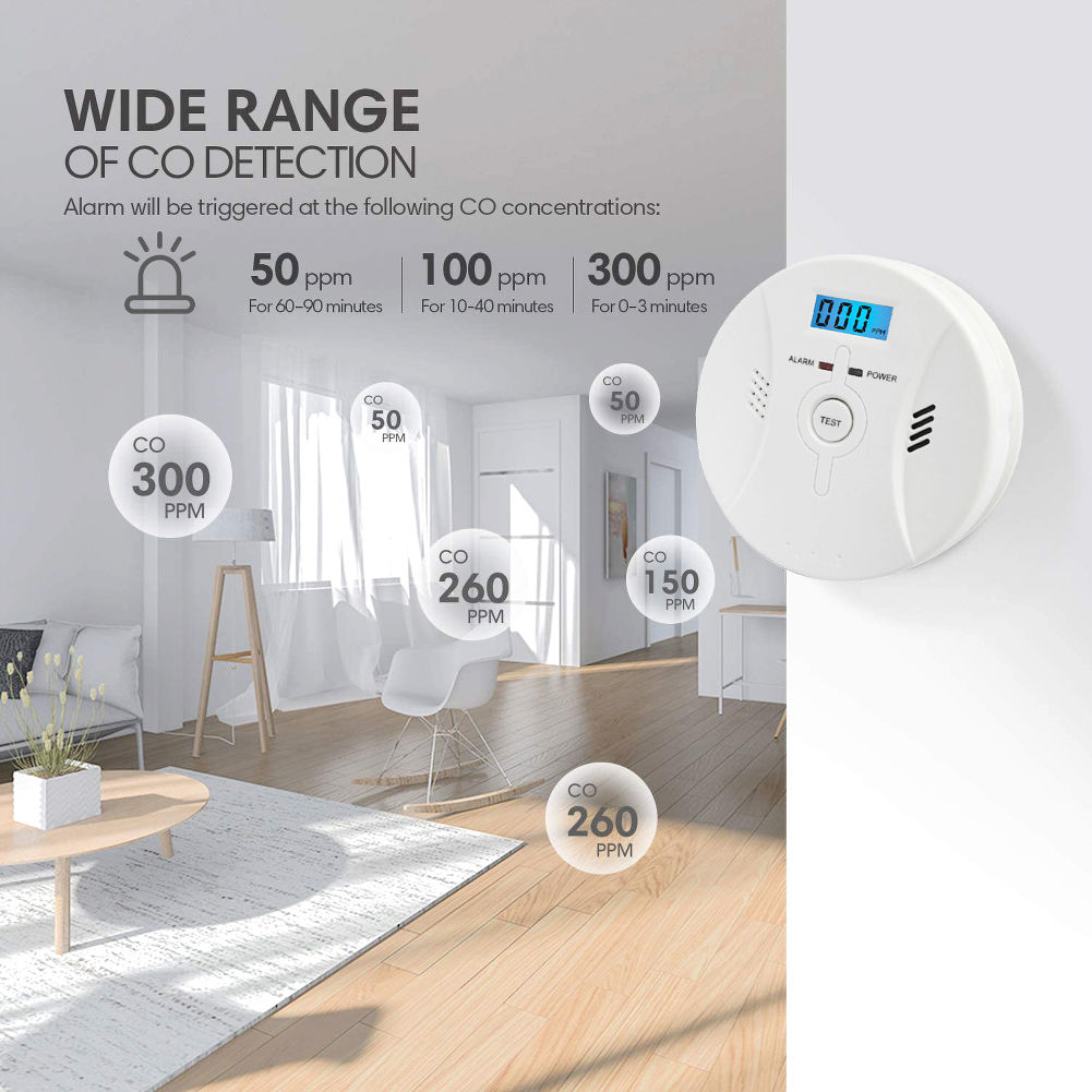 Carbon Monoxide Smoke Detector Combo Alarm for Complete Home Safety Protection