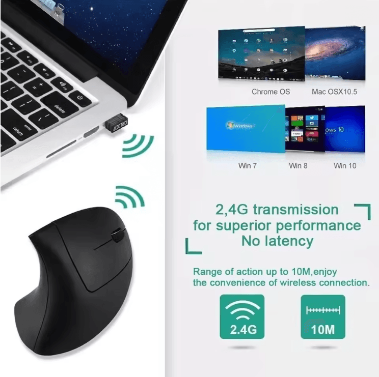 ErgoWave Wireless Vertical Mouse with Adjustable DPI