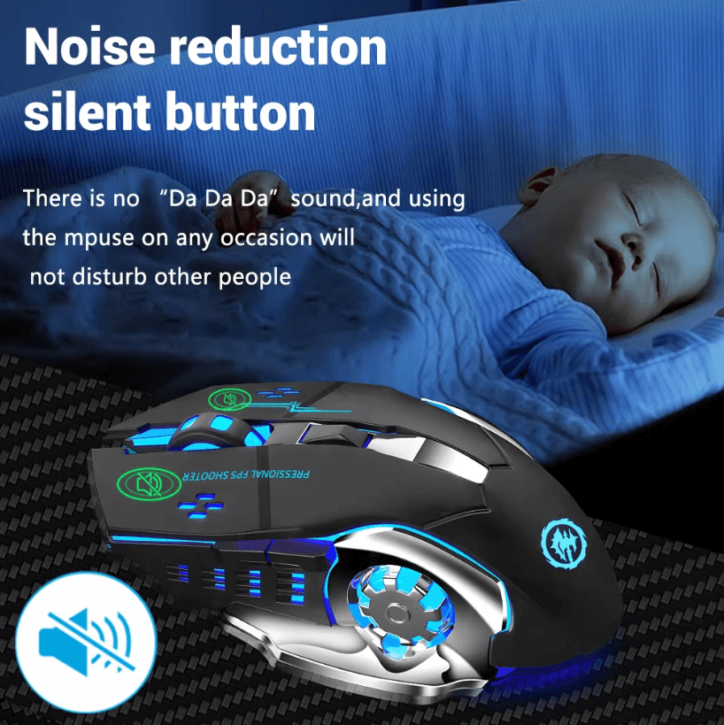 Rechargeable Wireless Gaming Mouse – Silent Bluetooth & 2.4G USB Backlit Mouse for PC & Laptop