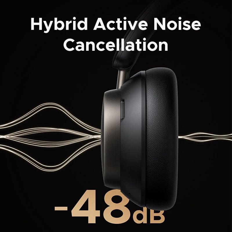 UGREEN Studio Pro Active Noise Cancelling Wireless Over Ear Headphones